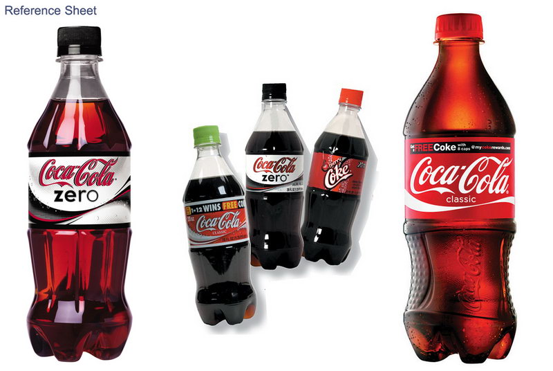 Modeling of Coca Cola